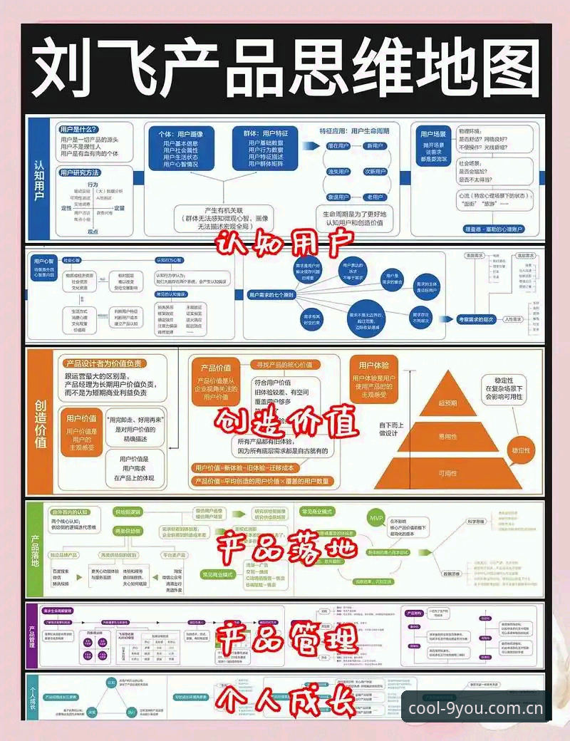 九游中国首页推荐的3个核心逻辑——从“入口”到“生态”的底层重构